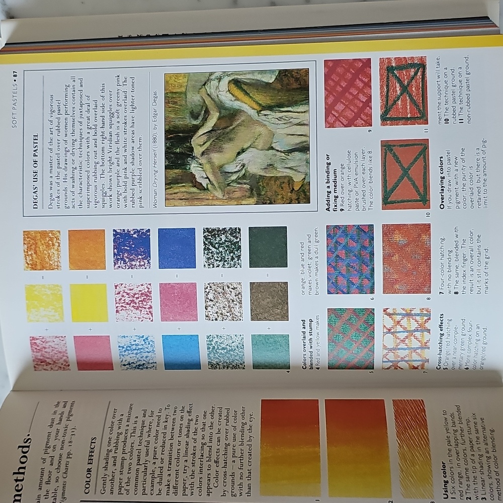 The Artist's Handbook by Ray Smith 1997 - Picture 8 of 15